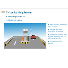 Hot Sale Smart Vehicle RFID Card Pay Parking System